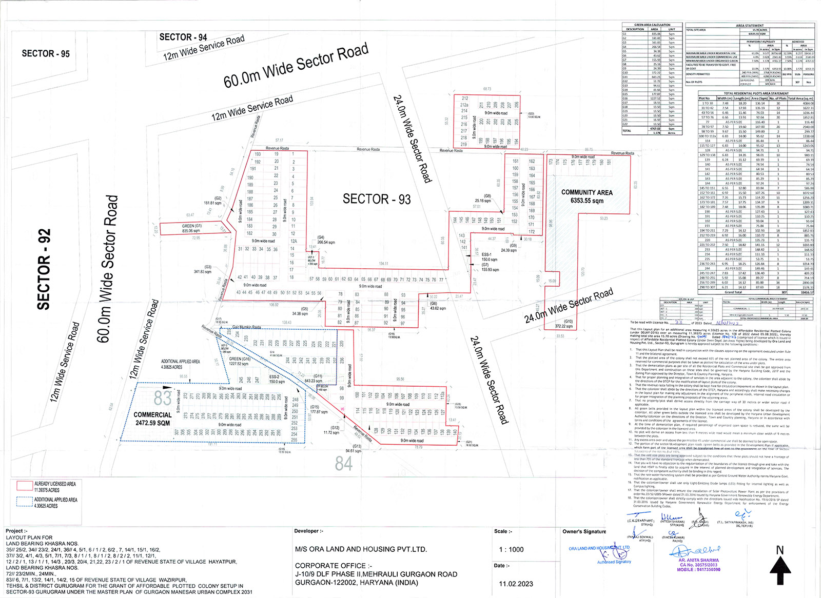 Master Plan of Orris Anandam Ora